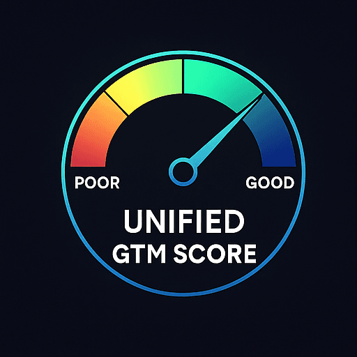 The Unified GTM Score